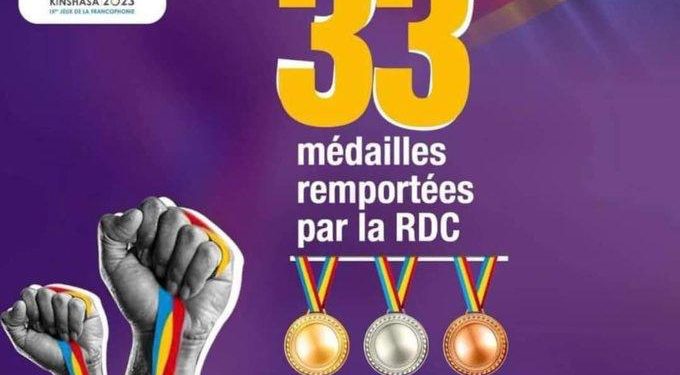 Fin des jeux de la francophonie: La RDC termine 9eme avec 34 médailles dont 5 en Or