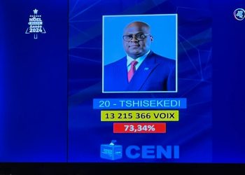 Urgent : Félix Tshisekedi réélu président de la République avec 73,34%