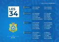 Éliminatoires CAN-U20/2024 : Voici les léopards sélectionnés pour un stage prévu au Centre KURARA (Document)