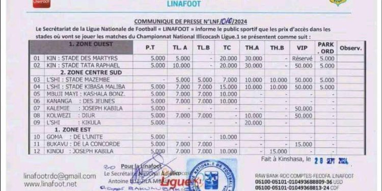Linafoot 2024-2025 : les prix de billets d’accès aux différents stades fixés à 5000 FC pour les pourtours