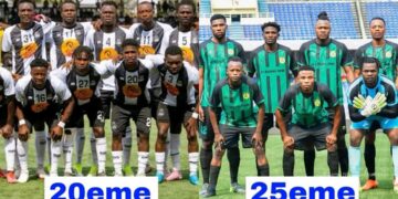 Classement CAF 2026-2027 : 5 clubs congolais classés, le TP Mazembe toujours en tête à la 20ème place